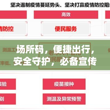 場所碼，便捷出行，安全守護(hù)，必備宣傳資料！
