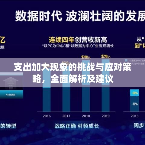 支出加大現(xiàn)象的挑戰(zhàn)與應對策略，全面解析及建議