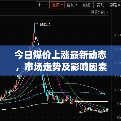 今日煤價(jià)上漲最新動態(tài)，市場走勢及影響因素分析