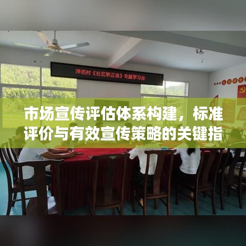 市場宣傳評估體系構建，標準評價與有效宣傳策略的關鍵指標解讀