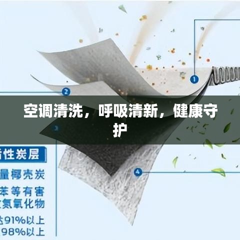 空調(diào)清洗，呼吸清新，健康守護(hù)