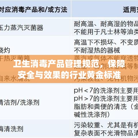 衛(wèi)生消毒產(chǎn)品管理規(guī)范，保障安全與效果的行業(yè)黃金標(biāo)準(zhǔn)