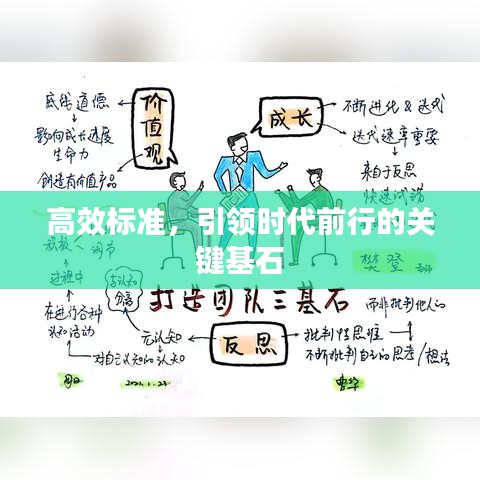 高效標(biāo)準(zhǔn)，引領(lǐng)時(shí)代前行的關(guān)鍵基石
