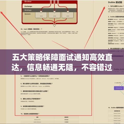 五大策略保障面試通知高效直達(dá)，信息暢通無(wú)阻，不容錯(cuò)過(guò)！