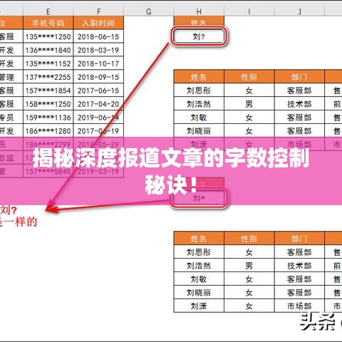 揭秘深度報道文章的字?jǐn)?shù)控制秘訣！
