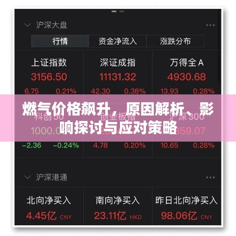 燃氣價格飆升，原因解析、影響探討與應對策略