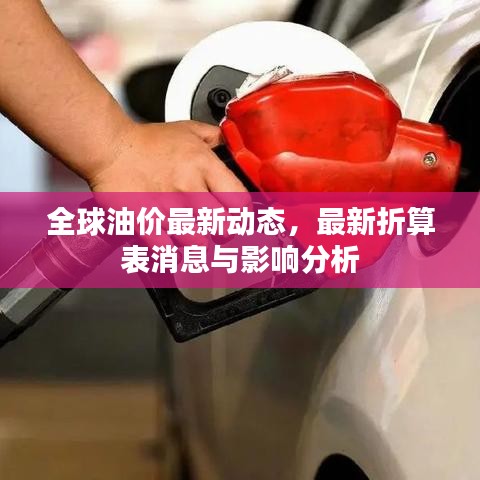 全球油價最新動態(tài)，最新折算表消息與影響分析