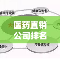 醫(yī)藥直銷公司排名大揭秘，行業(yè)領軍者的實力榜單！