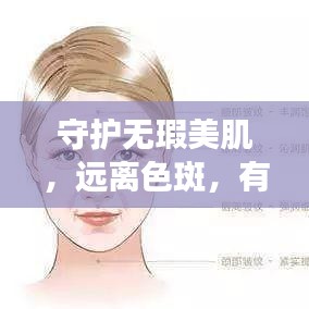 守護(hù)無瑕美肌，遠(yuǎn)離色斑，有效防斑宣傳