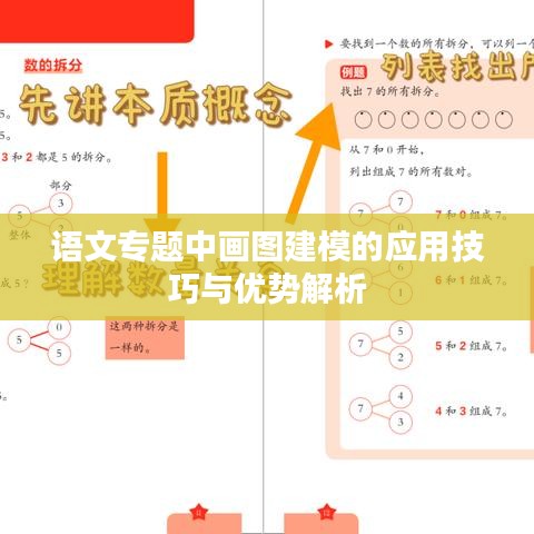 語文專題中畫圖建模的應用技巧與優(yōu)勢解析