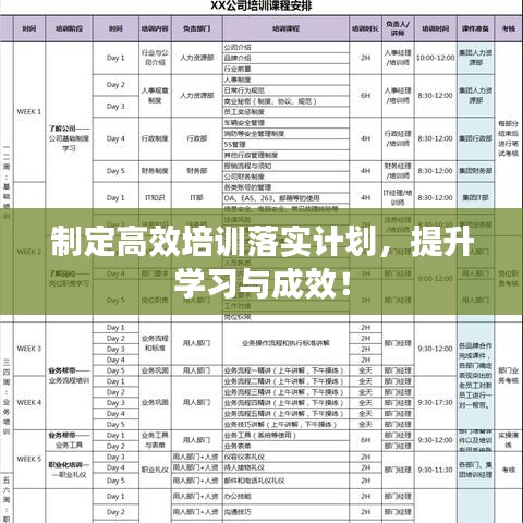 制定高效培訓(xùn)落實計劃，提升學(xué)習(xí)與成效！