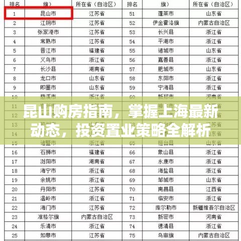 昆山購房指南，掌握上海最新動態(tài)，投資置業(yè)策略全解析