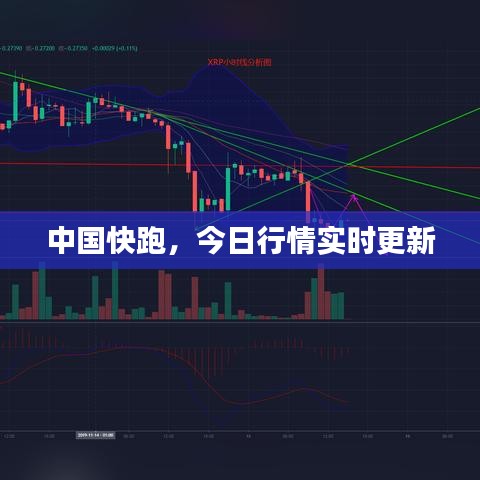 中國快跑，今日行情實時更新