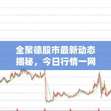 全聚德股市最新動(dòng)態(tài)揭秘，今日行情一網(wǎng)打盡