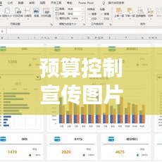預(yù)算控制宣傳圖片，開啟財(cái)務(wù)管理新時(shí)代之門